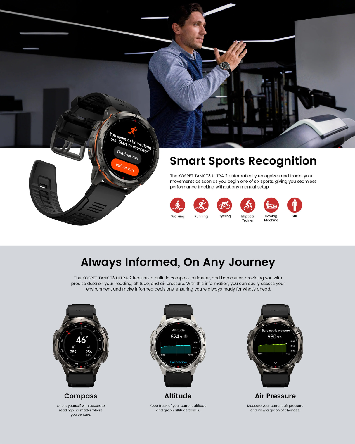 KOSPET TANK T3 ULTRA 2 Smartwatch